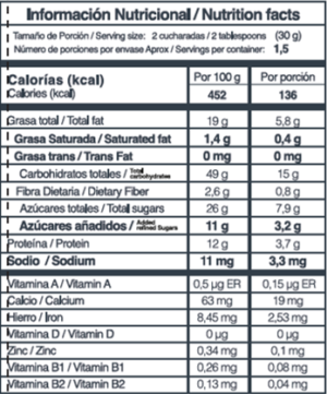 Granola Tradicional Six Pack Mixto