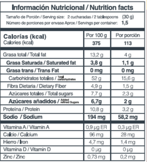 Granola Nueces y Semillas Six Pack